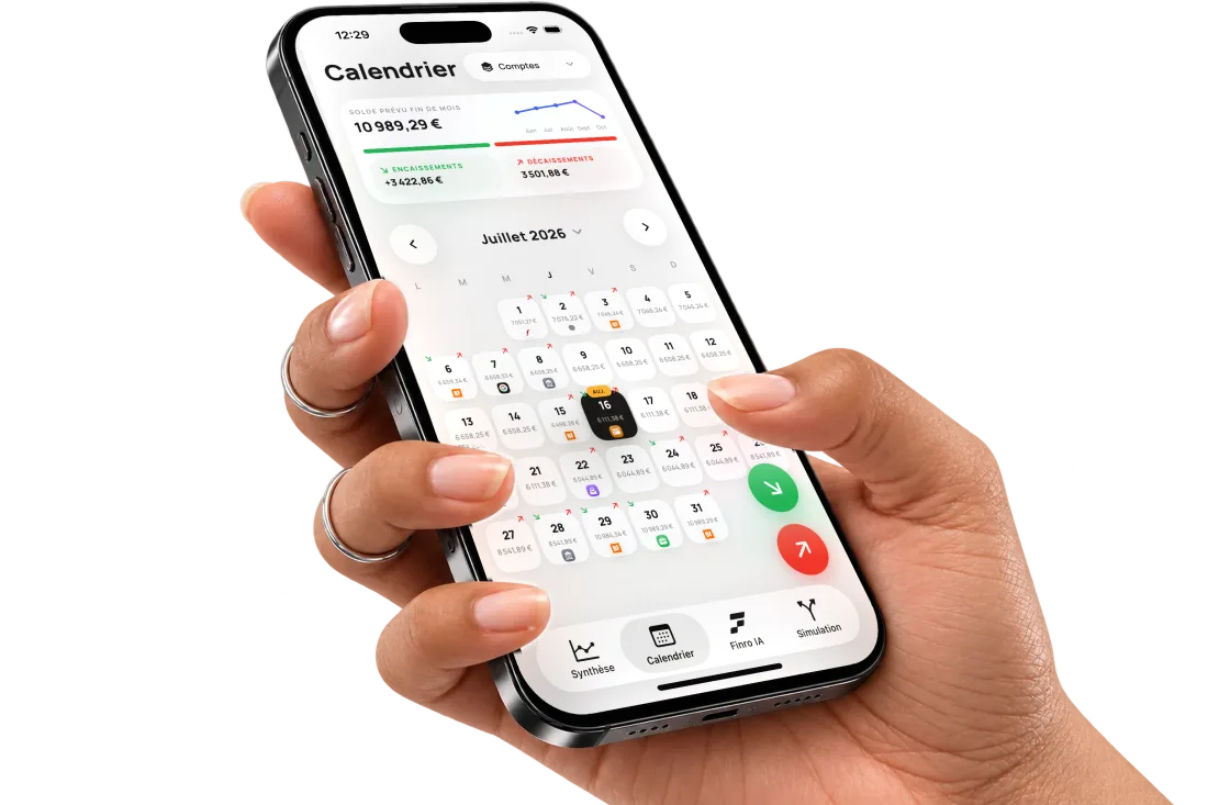 Application Finro